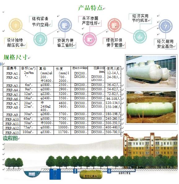 新抚玻璃钢化粪池